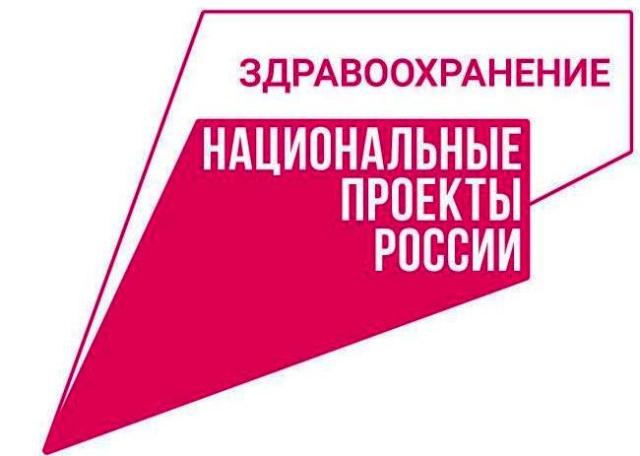 Национальные проекты России